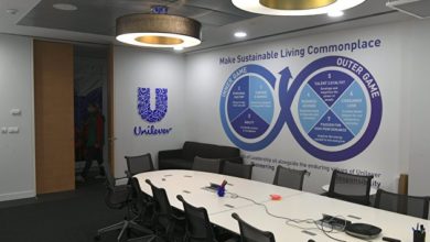 Photo of Чистая прибыль Unilever в I полугодии выросла на 10,4% — ПРАЙМ, 23.07.2020