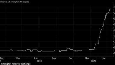 Photo of У ОПЕК новая проблема: Китай продает нефть из запасов |
