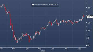 Photo of Morgan Stanley: реакция рынка нефтепродуктов на ураган «Лаура» может наблюдаться в течение нескольких недель |
