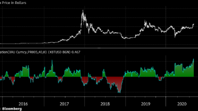 Photo of JPMorgan: молодые люди покупают биткоин, а их родители — золото |